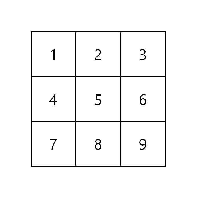 GitHub - mskv/elm-tic-tac-toe-ai: 5x5 tic tac toe with simple